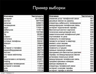 Пример выборки




четверг, 14 февраля 13 г.
 