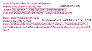 ActorSystemを生成
ActorSystemからさっき定義したアクターを生成
 