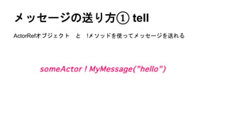 メッセージの送り方① tell
ActorRefオブジェクト と !メソッドを使ってメッセージを送れる
 