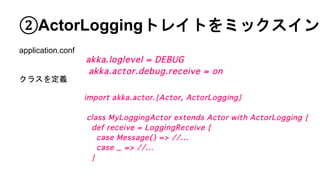 ②ActorLoggingトレイトをミックスイン
application.conf
クラスを定義
 