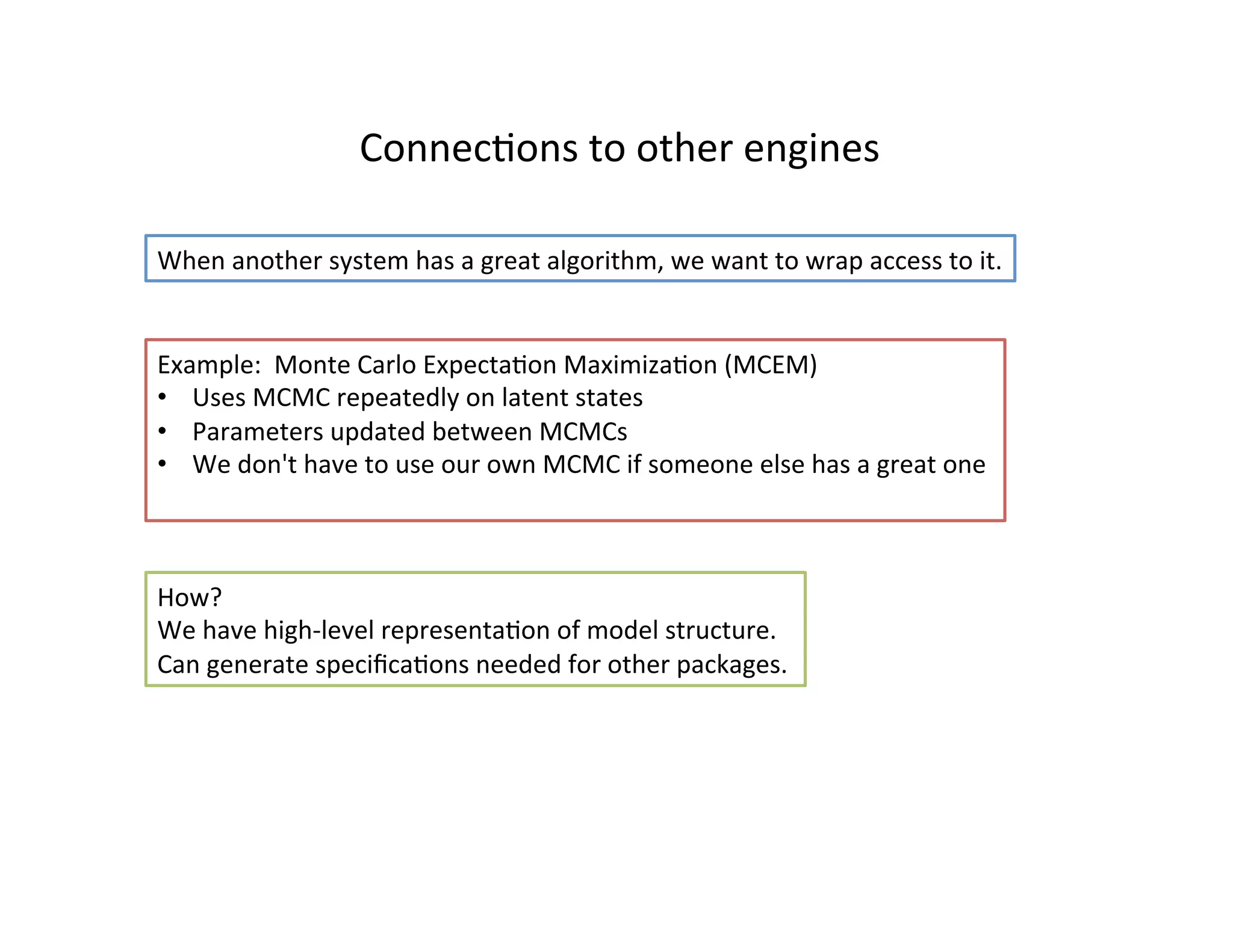 ConnecHons	
  to	
  other	
  engines	
  
When	
  another	
  system	
  has	
  a	
  great	
  algorithm,	
  we	
  want	
  to	
  wrap	
  access	
  to	
  it.	
  
Example:	
  	
  Monte	
  Carlo	
  ExpectaHon	
  MaximizaHon	
  (MCEM)	
  
•  Uses	
  MCMC	
  repeatedly	
  on	
  latent	
  states	
  
•  Parameters	
  updated	
  between	
  MCMCs	
  
•  We	
  don't	
  have	
  to	
  use	
  our	
  own	
  MCMC	
  if	
  someone	
  else	
  has	
  a	
  great	
  one	
  
	
  	
  
How?	
  	
  	
  
We	
  have	
  high-­‐level	
  representaHon	
  of	
  model	
  structure.	
  
Can	
  generate	
  speciﬁcaHons	
  needed	
  for	
  other	
  packages.	
  	
  
 