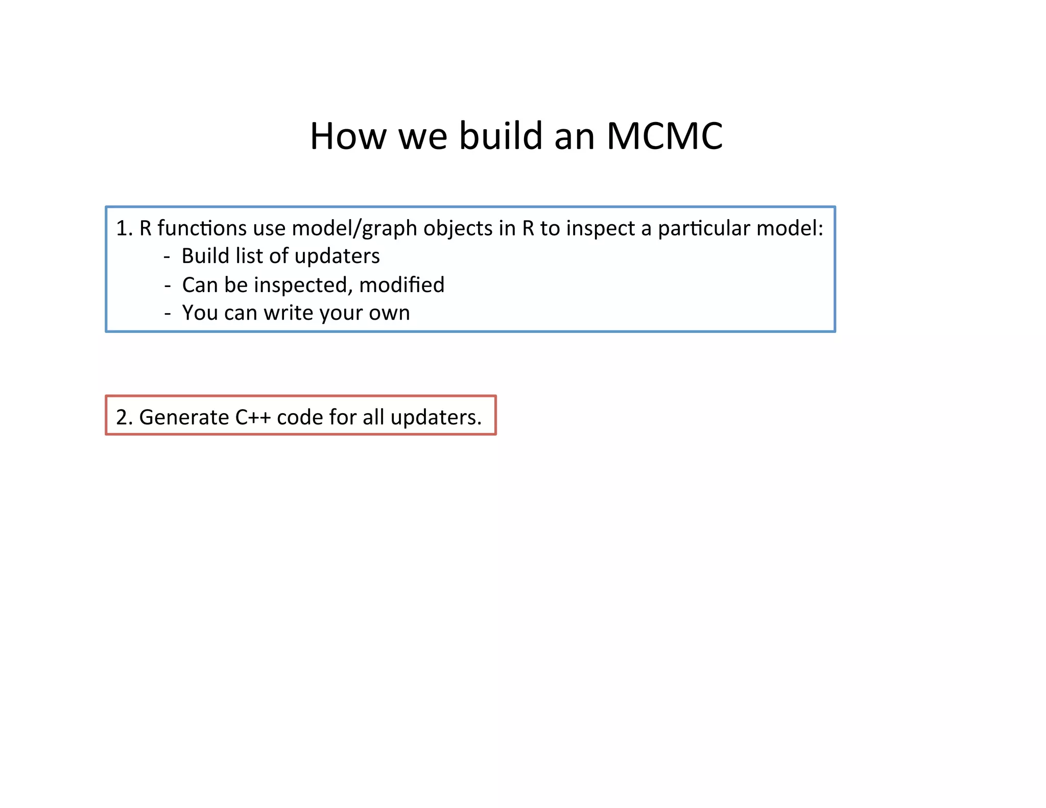 How	
  we	
  build	
  an	
  MCMC	
  
1.	
  R	
  funcHons	
  use	
  model/graph	
  objects	
  in	
  R	
  to	
  inspect	
  a	
  parHcular	
  model:	
  
	
  -­‐	
  	
  Build	
  list	
  of	
  updaters	
  
	
  	
  	
  	
  	
  	
  	
  	
  	
  -­‐	
  	
  Can	
  be	
  inspected,	
  modiﬁed	
  
	
  	
  	
  	
  	
  	
  	
  	
  	
  -­‐	
  	
  You	
  can	
  write	
  your	
  own	
  
2.	
  Generate	
  C++	
  code	
  for	
  all	
  updaters.	
  
 