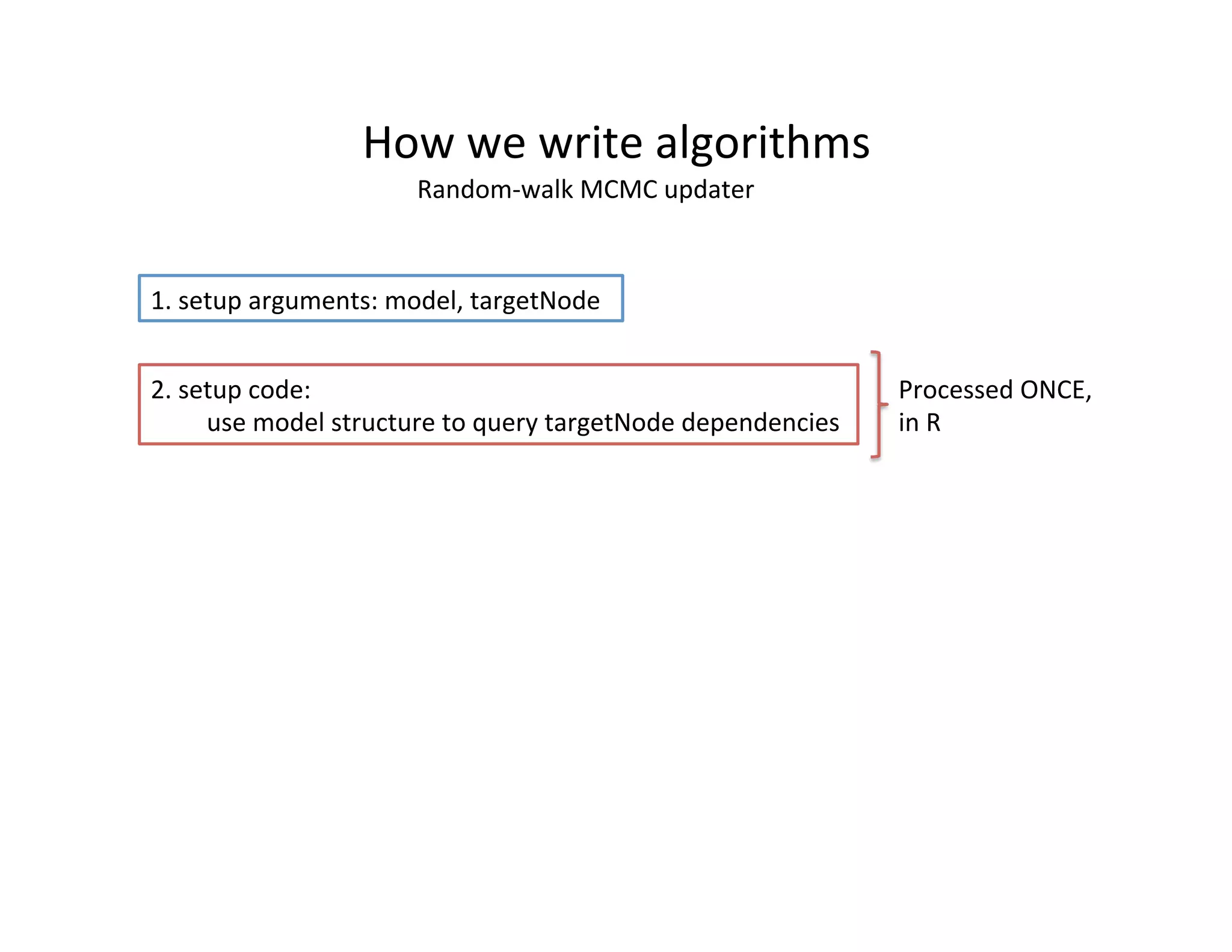 How	
  we	
  write	
  algorithms	
  
Random-­‐walk	
  MCMC	
  updater	
  
1.	
  setup	
  arguments:	
  model,	
  targetNode	
  
2.	
  setup	
  code:	
  	
  
	
  use	
  model	
  structure	
  to	
  query	
  targetNode	
  dependencies	
  
Processed	
  ONCE,	
  
in	
  R	
  
 