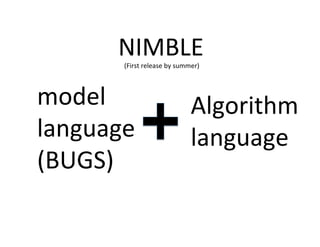 NIMBLE	
  
	
  (First	
  release	
  by	
  summer)	
  
model	
  
language	
  
(BUGS)	
  
Algorithm	
  
language	
  
 