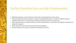 Further Remedies that can help if implemented 
• NRI bank deposits can be made more attractive and foreign loan norms eased. 
• Electronic goods top the list when it comes to making big business. In order to stabilize rupee a 
significant increase in customs duty on Electronic goods needs to be exercised. 
• Govt. should invest in researches than can find an alternative to oil which is the highest contributor to 
increase in import. 
• Their should be a limit on the imports of luxury products. 
• Promote aggressively exports of manufactured goods like China. 
 