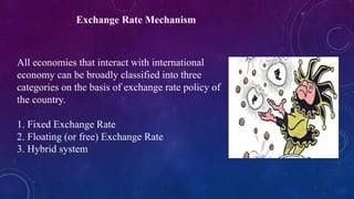 Exchange Rate Mechanism
All economies that interact with international
economy can be broadly classified into three
categories on the basis of exchange rate policy of
the country.
1. Fixed Exchange Rate
2. Floating (or free) Exchange Rate
3. Hybrid system
 