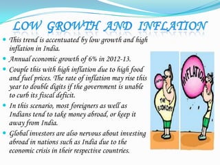 This trend is accentuated by low growth and high
inflation in India.
 Annual economic growth of 6% in 2012-13.
 Couple this with high inflation due to high food
and fuel prices. The rate of inflation may rise this
year to double digits if the government is unable
to curb its fiscal deficit.
 In this scenario, most foreigners as well as
Indians tend to take money abroad, or keep it
away from India.
 Global investors are also nervous about investing
abroad in nations such as India due to the
economic crisis in their respective countries.
 