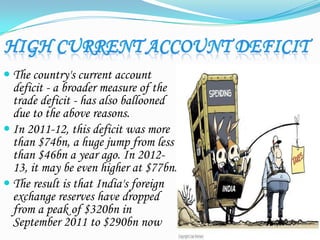  The country's current account
deficit - a broader measure of the
trade deficit - has also ballooned
due to the above reasons.
 In 2011-12, this deficit was more
than $74bn, a huge jump from less
than $46bn a year ago. In 2012-
13, it may be even higher at $77bn.
 The result is that India's foreign
exchange reserves have dropped
from a peak of $320bn in
September 2011 to $290bn now
 