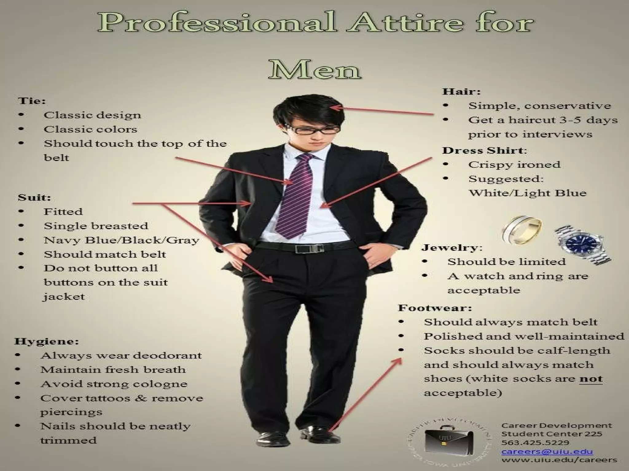 formal dress code presentation Office Dress Code Business Ppt Powerpoint Presentation Gallery Example | PowerPoint Shapes | PowerPoint Slide Deck Template | Presentation Visual Aids