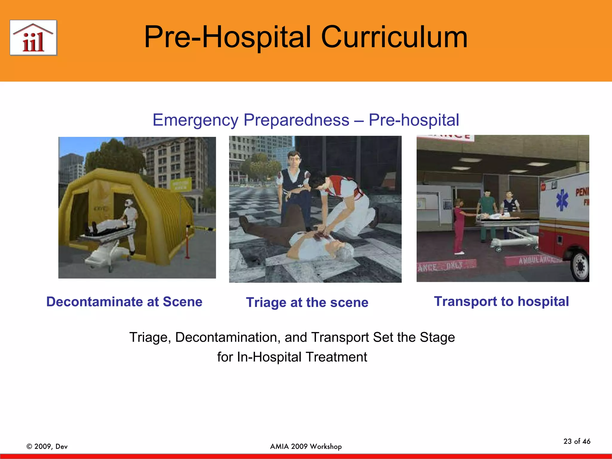 Pre-Hospital Curriculum Emergency Preparedness – Pre-hospital Decontaminate at Scene Triage, Decontamination, and Transport Set the Stage for In-Hospital Treatment Triage at the scene Transport to hospital 