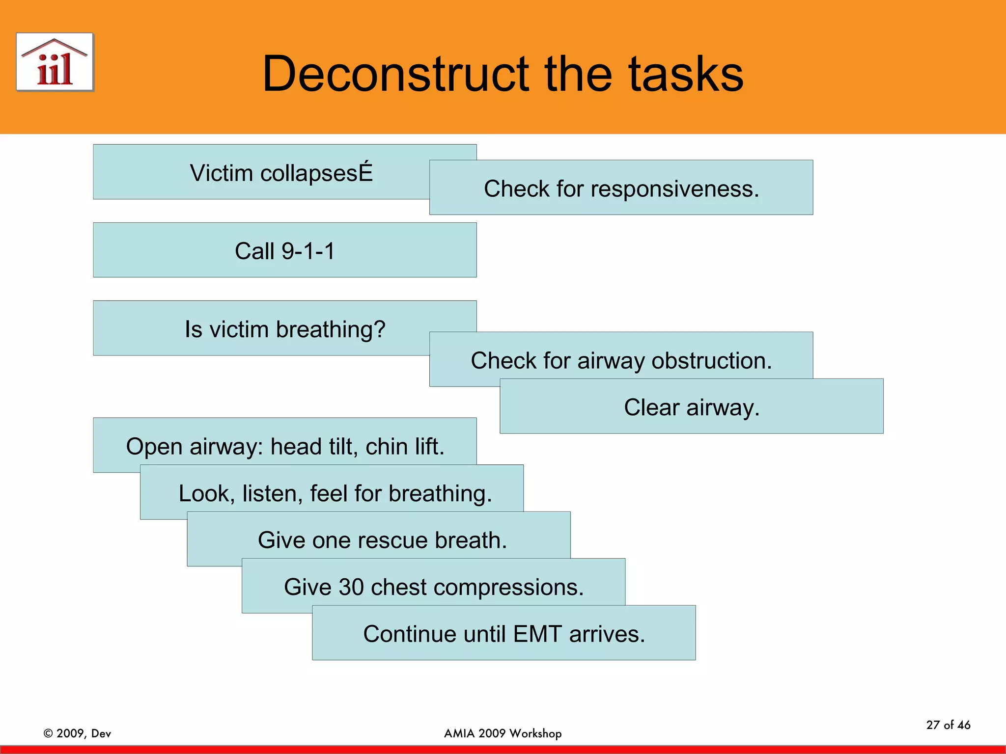 Deconstruct the tasks 