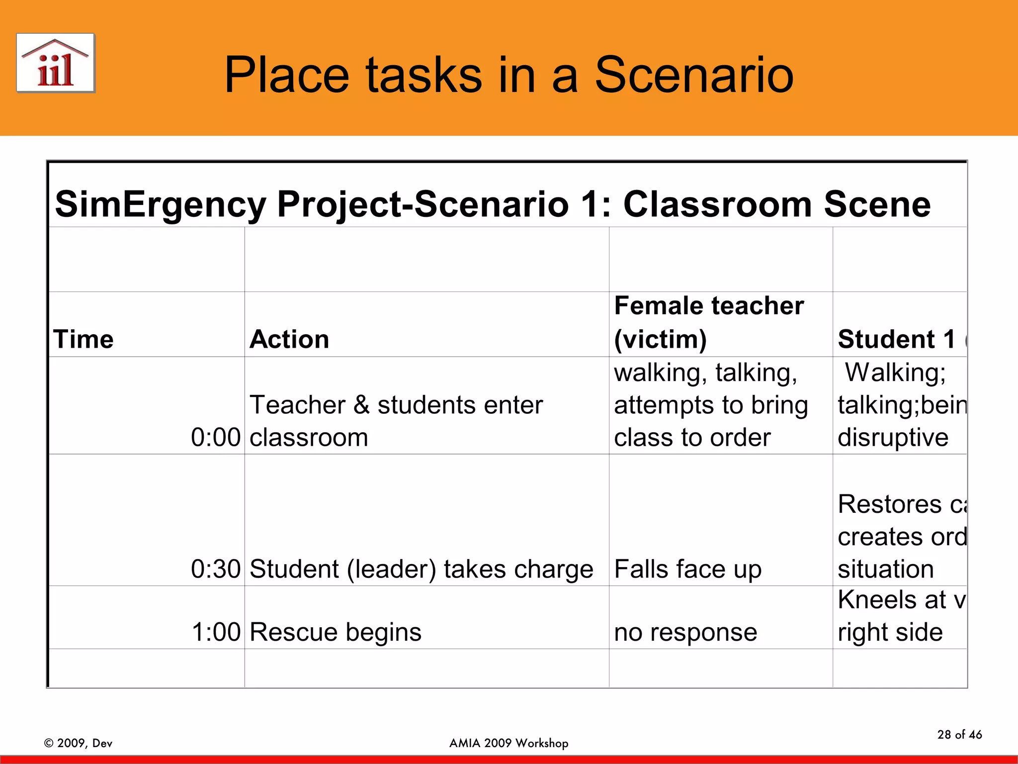 Place tasks in a Scenario 