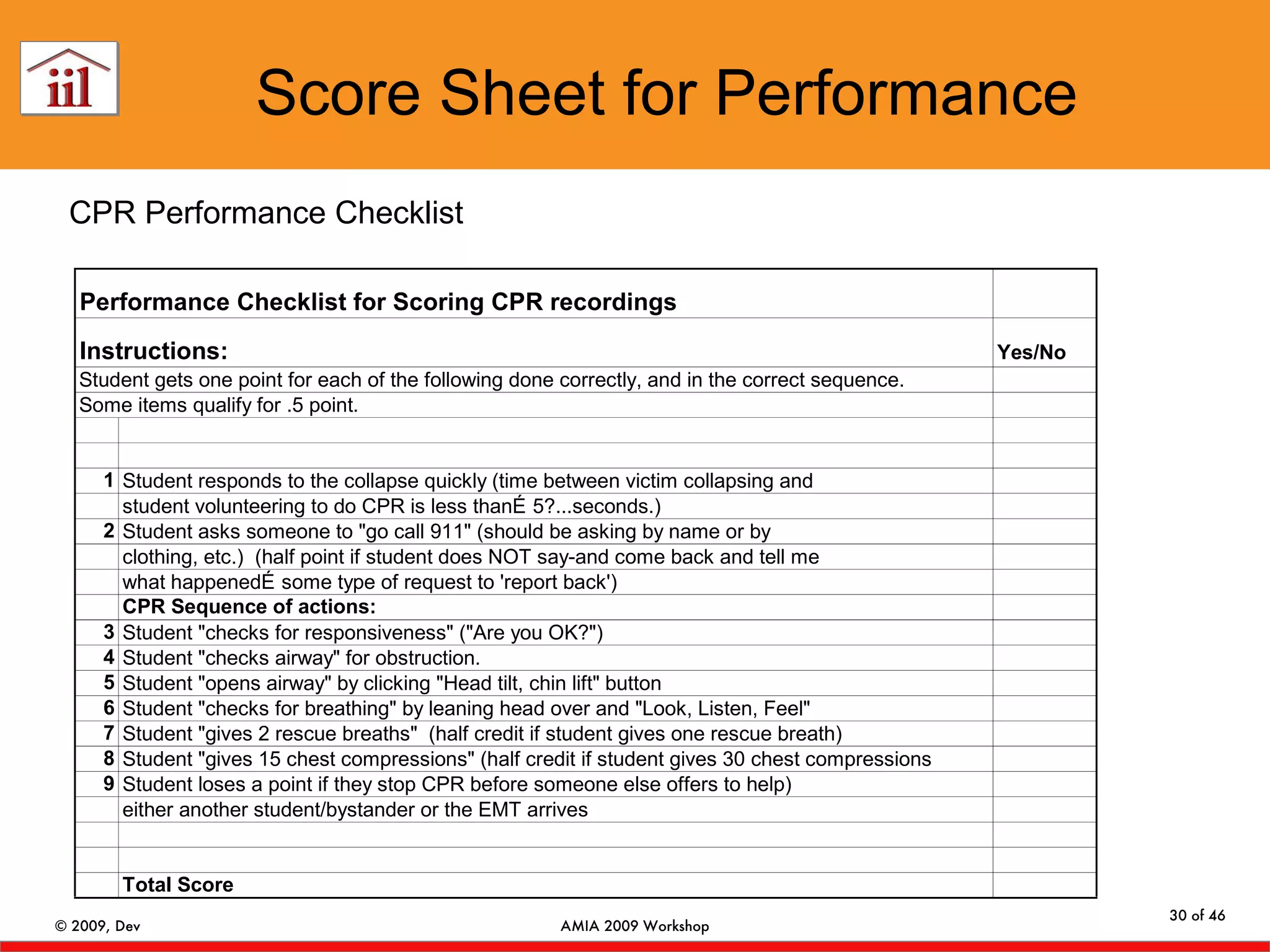 Score Sheet for Performance CPR Performance Checklist 