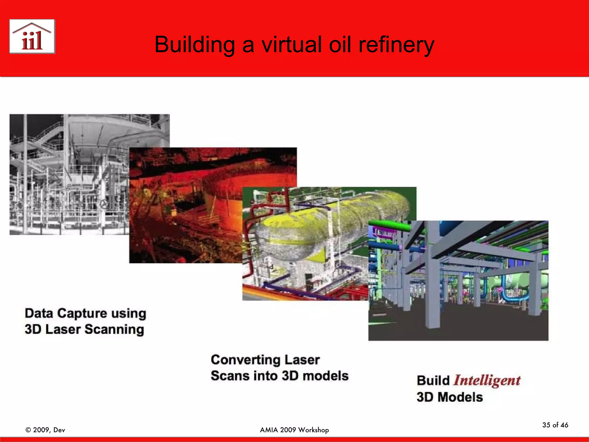Building a virtual oil refinery 