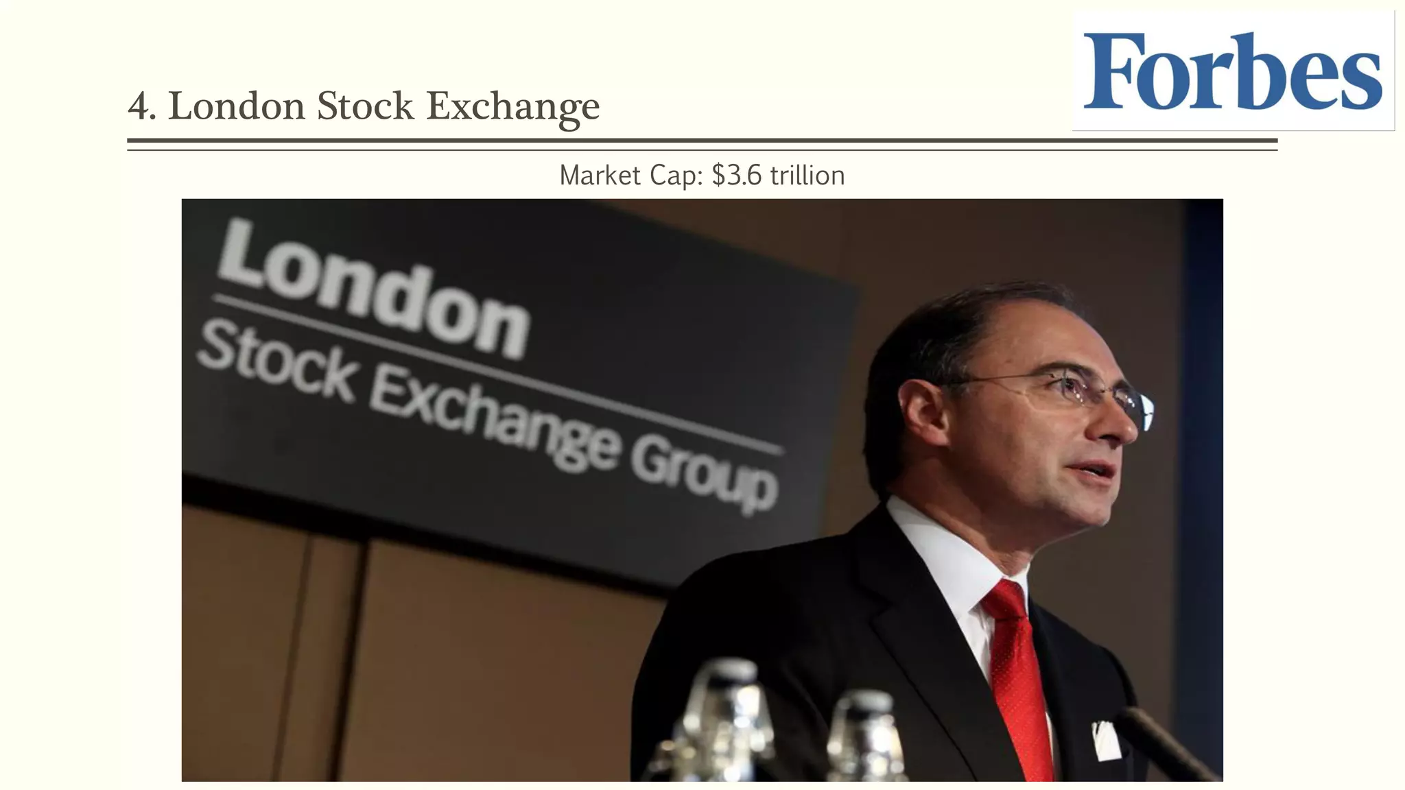 4. London Stock Exchange 
Market Cap: $3.6 trillion 
 