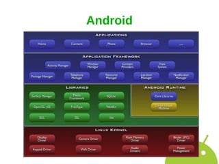 Android
 