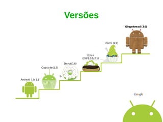 Versões
 