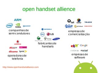 open handset allience




http://www.openhandsetalliance.com
 