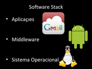 Software Stack Aplicações Middleware Sistema Operacional 