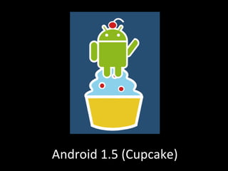 Android 1.5 (Cupcake) 