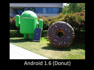 Android 1.6 (Donut) 