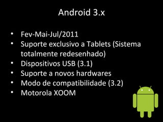 Android 3.x Fev-Mai-Jul/2011 Suporte exclusivo a Tablets (Sistema totalmente redesenhado) Dispositivos USB (3.1) Suporte a novos hardwares Modo de compatibilidade (3.2) Motorola XOOM 