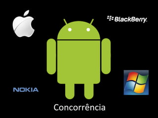Concorrência 