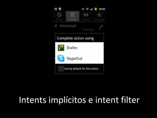 Intents implícitos e intent filter 