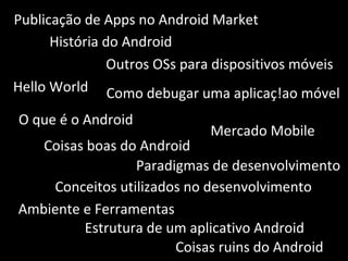 História do Android Outros OSs para dispositivos móveis Coisas boas do Android Coisas ruins do Android O que é o Android Mercado Mobile Paradigmas de desenvolvimento Estrutura de um aplicativo Android Conceitos utilizados no desenvolvimento Ambiente e Ferramentas Hello World Como debugar uma aplicaç!ao móvel Publicação de Apps no Android Market 