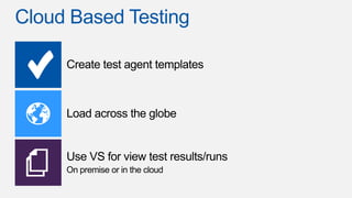 Cloud Based Testing

 