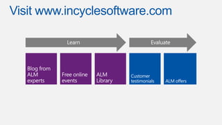Visit www.incyclesoftware.com

 