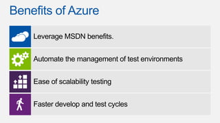 Benefits of Azure

 
