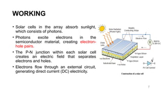 Photovoltaic electrolyzer fuel cell.pptx