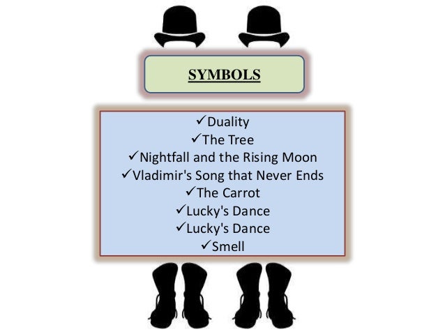 waiting for godot analysis waiting for godot analysis