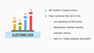 ● BJP marked a massive victory
● Major narratives that led to this -
○ Low popularity of left parties
○ Nationalism, national security,
economic reforms
○ Lack of a “viable political alternative”
Elections2019
 