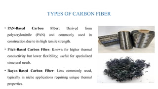 TYPES OF CARBON FIBER
• PAN-Based Carbon Fiber: Derived from
polyacrylonitrile (PAN) and commonly used in
construction due to its high tensile strength.
• Pitch-Based Carbon Fiber: Known for higher thermal
conductivity but lower flexibility; useful for specialized
structural needs.
• Rayon-Based Carbon Fiber: Less commonly used,
typically in niche applications requiring unique thermal
properties.
 