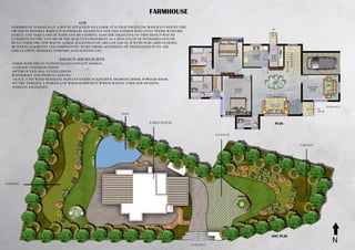 Devanshu yadav portfolio | PDF