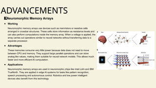Conventional Memory Architecrure-------- | PPTX