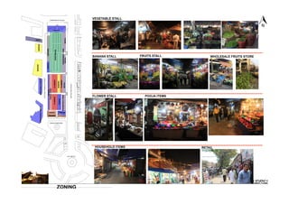 Devaraja market