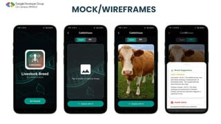 Cattle Vision Examples CattleVision: AI-Powered Breed Identification and Health Monitoring for ...