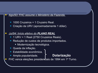

Ago/93: FHC assume o Ministério da Fazenda.







1000 Cruzeiros = 1 Cruzeiro Real.
Criação da URV (aproximadamente 1 dólar).

Jul/94: Início efetivo do PLANO REAL
 1 URV = 1 Real (2750 Cruzeiros Reais).
 Redução de custos de produtos importados.
 Modernização tecnológica.
 Queda da inflação.
 Estabilidade econômica.
 Ampla popularidade.
Dolarização
FHC vence eleições presidenciais de 1994 em 1º Turno.

 