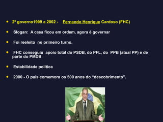 

2º governo1999 a 2002 -

Fernando Henrique Cardoso (FHC)



Slogan: A casa ficou em ordem, agora é governar



Foi reeleito no primeiro turno.



FHC conseguiu apoio total do PSDB, do PFL, do PPB (atual PP) e de
parte do PMDB



Estabilidade política



2000 - O país comemora os 500 anos do “descobrimento”.

 