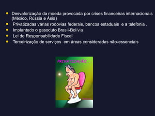 





Desvalorização da moeda provocada por crises financeiras internacionais
(México, Rússia e Ásia)
Privatizadas várias rodovias federais, bancos estaduais e a telefonia .
Implantado o gasoduto Brasil-Bolívia
Lei de Responsabilidade Fiscal
Terceirização de serviços em áreas consideradas não-essenciais

 