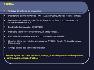 POLITICA




Tentativa de reforma da previdência
Dissidência dentro do Partido – PT - (Luciana Genro, Heloisa Helena e Babá)
Demissão dos ministros José Dirceu, Benedita da Silva, Luiz Gushiken, por
corrupção ou prevaricação*.



Escândalo do mensalão. (2005/2006)



Plebiscito sobre o desarmamento/2005 ( Não venceu... )



Renúncia de Severino Cavalcanti (21/05/2005 – mensalinho)





Grandes lideranças petistas abandonam o PT(Hélio Bicudo,Plínio A.Sampaio e
Chico Alencar)
Avanço político das bancadas religiosas

*Prevaricação é um crime funcional, ou seja, praticado por funcionário público
contra a Administração Pública.

 