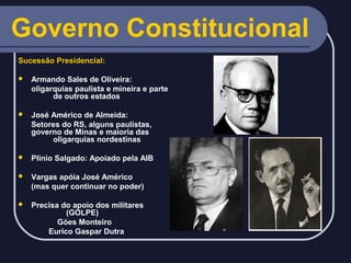 Governo Constitucional
Sucessão Presidencial:


Armando Sales de Oliveira:
oligarquias paulista e mineira e parte
de outros estados



José Américo de Almeida:
Setores do RS, alguns paulistas,
governo de Minas e maioria das
oligarquias nordestinas



Plínio Salgado: Apoiado pela AIB



Vargas apóia José Américo
(mas quer continuar no poder)



Precisa do apoio dos militares
(GOLPE)
Góes Monteiro
Eurico Gaspar Dutra

 