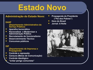 Estado Novo
Administração do Estado Novo:
DASP
(Departamento Administrativo do
Serviço Público)
 Aparelho burocrático
 Racionalizar e Modernizar a
Administração Pública
 Recrutamento do funcionalismo
 Desenvolvimento Técnico
 Concursos públicos
DIP





(Departamento de Imprensa e
Propaganda)
Controle e repressão
Censura (Meios de Comunicação)
Controle ideológico
“evitar perigo comunista”

Propaganda do Presidente
(“Pai dos Pobres”)
 Hora do Brasil
 Jornal: A Noite


 