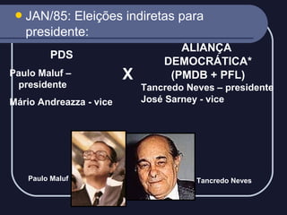  JAN/85:

Eleições indiretas para
presidente:
PDS

Paulo Maluf –
presidente
Mário Andreazza - vice

Paulo Maluf

X

ALIANÇA
DEMOCRÁTICA*
(PMDB + PFL)
Tancredo Neves – presidente
José Sarney - vice

Tancredo Neves

 