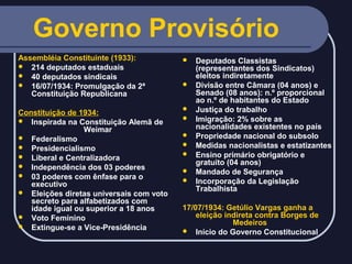 Governo Provisório
Assembléia Constituinte (1933):
 214 deputados estaduais
 40 deputados sindicais
 16/07/1934: Promulgação da 2ª
Constituição Republicana
Constituição de 1934:
 Inspirada na Constituição Alemã de
Weimar
 Federalismo
 Presidencialismo
 Liberal e Centralizadora
 Independência dos 03 poderes
 03 poderes com ênfase para o
executivo
 Eleições diretas universais com voto
secreto para alfabetizados com
idade igual ou superior a 18 anos
 Voto Feminino
 Extingue-se a Vice-Presidência













Deputados Classistas
(representantes dos Sindicatos)
eleitos indiretamente
Divisão entre Câmara (04 anos) e
Senado (08 anos): n.º proporcional
ao n.º de habitantes do Estado
Justiça do trabalho
Imigração: 2% sobre as
nacionalidades existentes no país
Propriedade nacional do subsolo
Medidas nacionalistas e estatizantes
Ensino primário obrigatório e
gratuito (04 anos)
Mandado de Segurança
Incorporação da Legislação
Trabalhista

17/07/1934: Getúlio Vargas ganha a
eleição indireta contra Borges de
Medeiros
 Início do Governo Constitucional

 