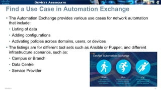 DEVASC_Module_2 DEVASC_Module_2.pdf DEVASC_Module_2.pdf