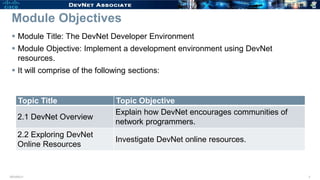 DEVASC_Module_2 DEVASC_Module_2.pdf DEVASC_Module_2.pdf